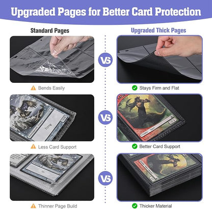 Trading Card Binder TCG, 900 Pockets, 50 9-Pocket Sheets, 3-Ring Refillable Album Fits Standard 2.5"×3.5" Cards, Zippered PU Cover, Acid-Free Top-Loading Pages, Wrist Strap - Axolotl Design