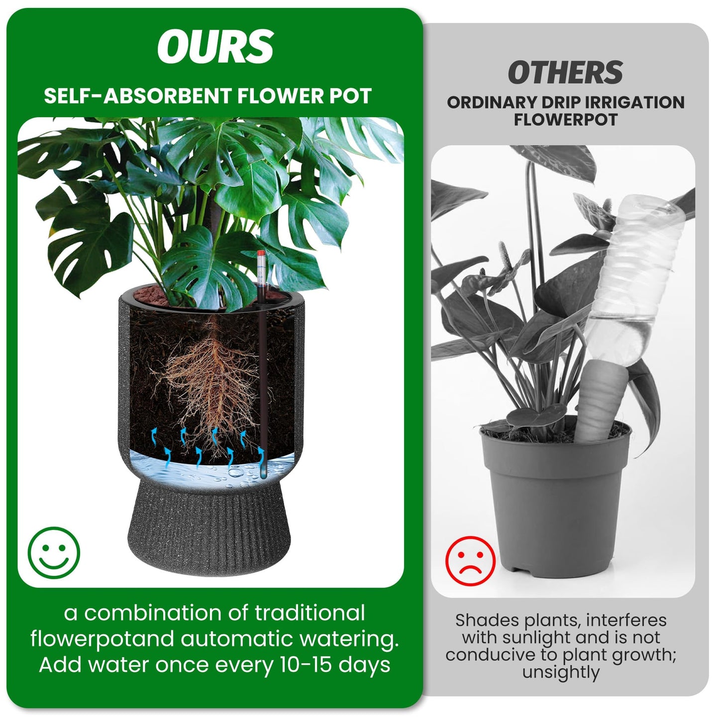 CABIHOME 14.2" Tall Planters, 2packs-Large Planter for Outdoor Plants, Flower Pots with Water Level Monitor, for Patio, Porch, Living Room, Home Office, for Outdoor & Indoor Plants, Classic Black