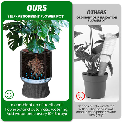 CABIHOME 14.2" Tall Planters, 2packs-Large Planter for Outdoor Plants, Flower Pots with Water Level Monitor, for Patio, Porch, Living Room, Home Office, for Outdoor & Indoor Plants, Classic Black