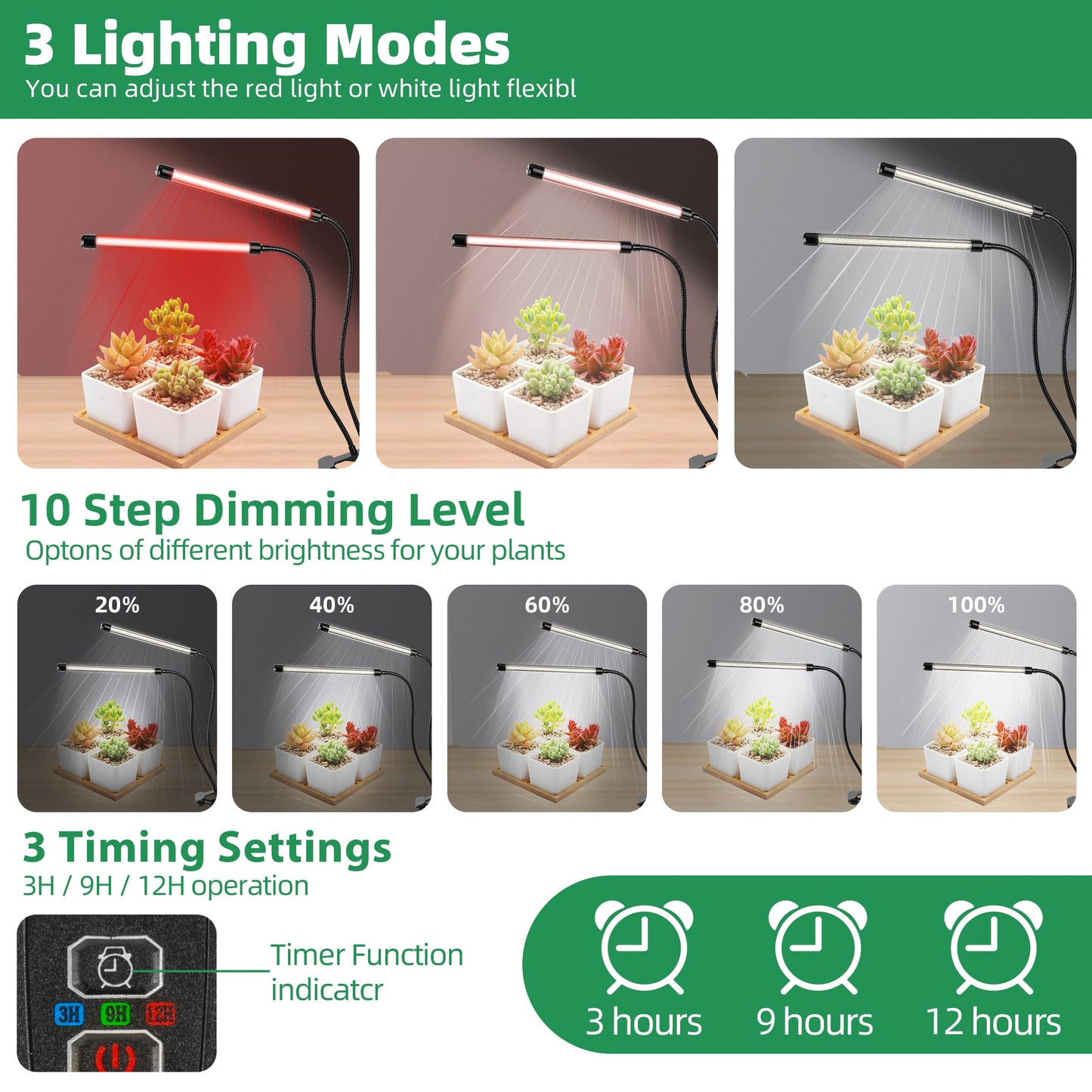 EWPJDK Grow Light 6500K Full Spectrum Plant Grow Lights 84 LED Plant Light with Clip Grow Lamp for Indoor Plants Growing Lamps（1PCS）