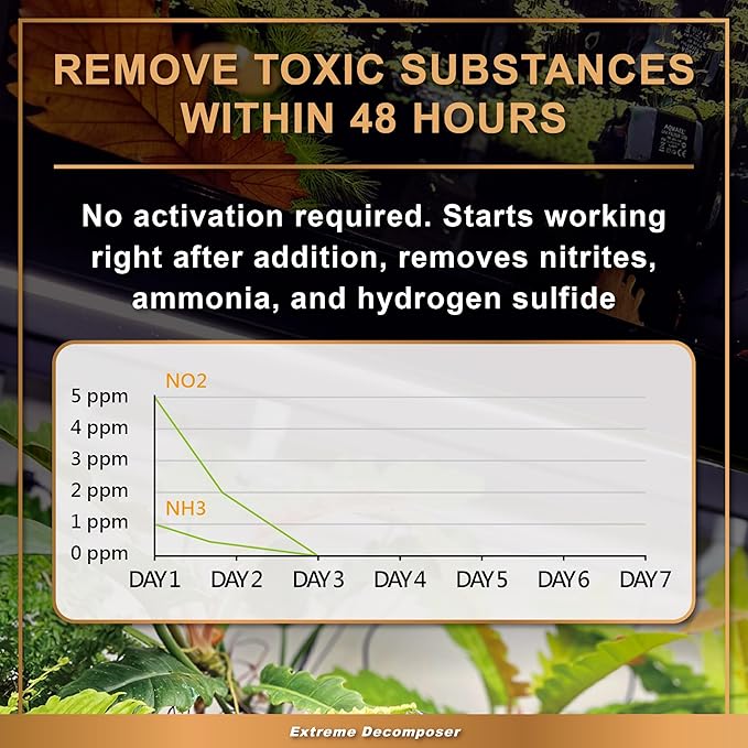 AZOOPLUS BIO XD Extreme Decomposer Nitrifying Bacteria for Freshwater and Saltwater Fish Tank 33.8 Ounces