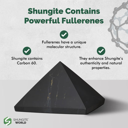 Shungite World Authentic Shungite Pyramid Unpolished 40 mm / 1.57" Chakra Energy Natural Healing Crystal Real Black Pyramid Home Office Protection Desk Decor Meditation Reiki Grounding Stone