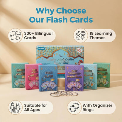 Arabic Flash Cards - Arabic Vocabulary Flash Cards for Beginners and Toddlers, Kids, Teens and Adults Include First Words, Nouns, Verbs