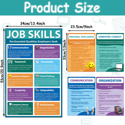 11Pcs Job Skills Posters Educational Bulletin Board Set for Classroom Decorations Essential Qualities Employers Seek Posters for College High school Library Home Reading Corner Wall Decors Supplies