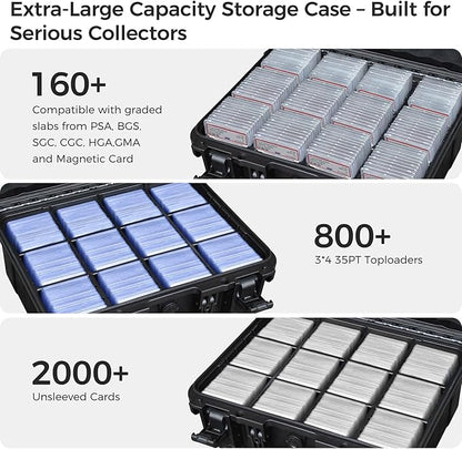 Turokacase Graded Card Case Storage Box – Extra Large Trading Card Storage Box with 8 Adjustable Dividers – Baseball & Sports Card Storage Case – Fits PSA, BGS, SGC, Toploaders & Magnetic Holders