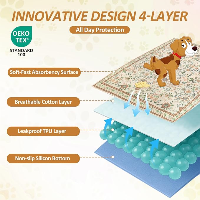 Washable Pee Pads for Dogs 72"x 72", Super Absorbent Boho Reusable Puppy Pads with Colorful Flowers Patterns for Potty Training, Floor, Couch, Bed, and Crate