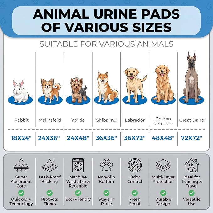 Washable Pee Pads for Dogs,Great Urine Absorbent Reusable Puppy Training Pads,Waterproof,Leak-Proof & Non-Slip Potty Pads for Whelping,Crate,Playpen,Bed.(Dark Teal Floral,24"x36")