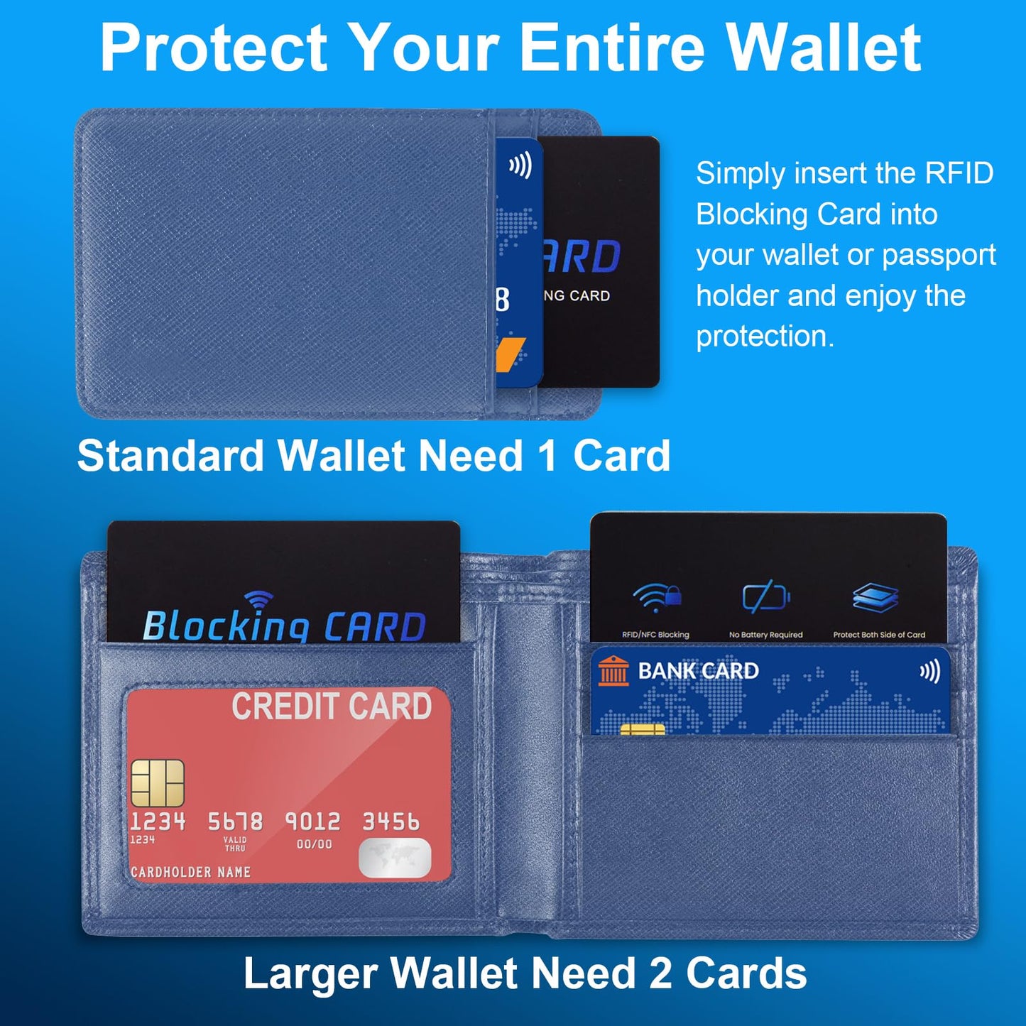 RFID Blocking Card, Contactless NFC Debit Credit Card Passport Protector Blocker Set for Men&Women, Slim Design One Card Protects Entire Wallet/Purse, 5 Pack