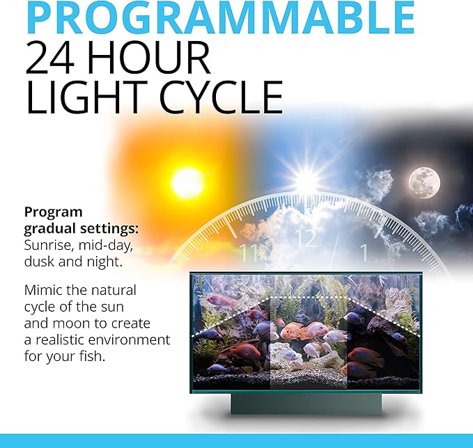 Fluval Aquasky 2.0 LED Aquarium Light – 12W, 15–24" – Adjustable RGB & 6500K White LEDs | App Controlled with Weather Effects | Freshwater & Fish-Only Marine Tanks | Extendable Brackets