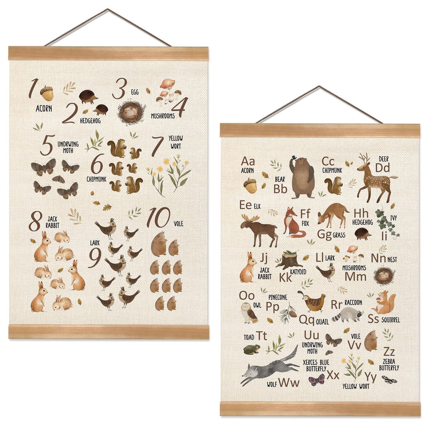 Animal Alphabet Numbers Poster Set of 2, Children's Room Wall Art, ABC&123 Banner Poster, Letter Numbers Banner Wall Hanging Decor for Toddler Room Playroom Nursery Classroom 12x16inch (Forest animal)