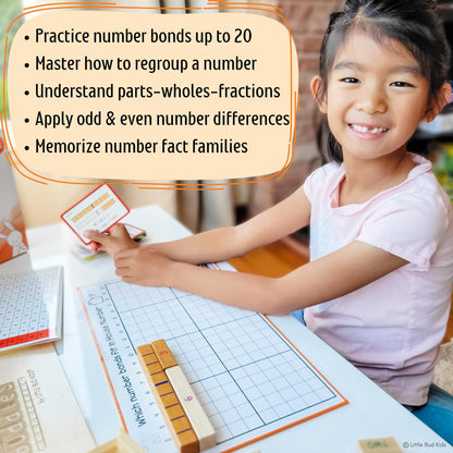 LITTLE BUD KIDS House of Number Buddies Math Game, a Number Bonds Math Toy with Counting Rods and Addition & Subtraction Flash Cards, a Montessori Material for Kids 4-8 Years Old