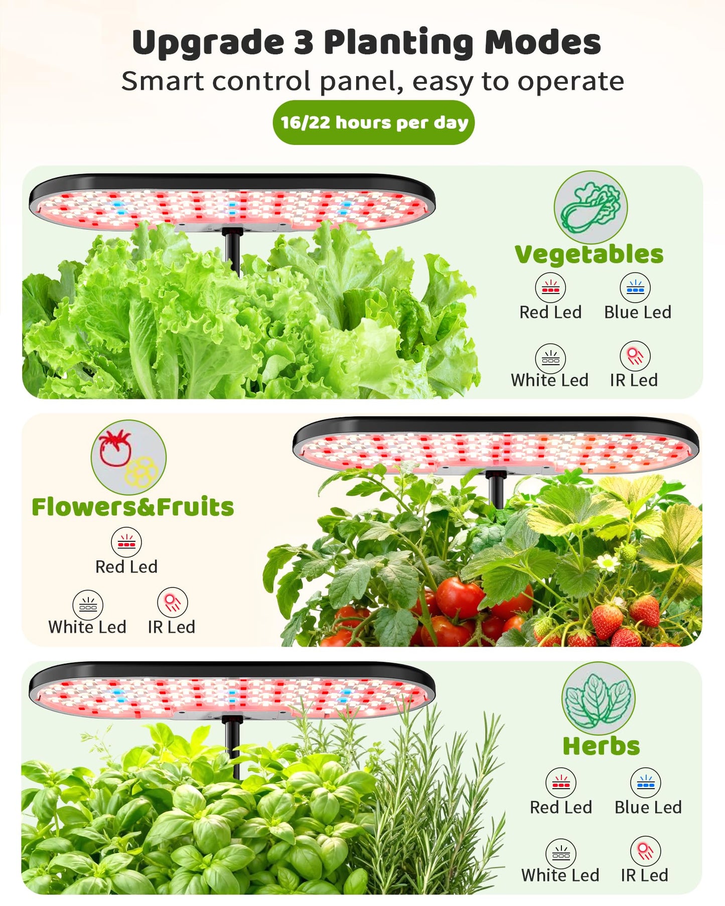 Growell Hydroponics Growing System Kit, 16 Pods, Vertical 8L Indoor Gardening System for Herb Vegetable Fruit, Hydro Garden with LED Grow Light, Smart Water Circulation, 3 Light Modes & 2 Timer, Black