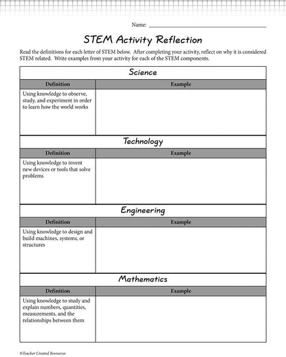 Teacher Created Resources STEM Starters: Balloon Cars (TCR20880)
