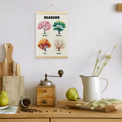 TLESKE Classroom 4 Four Seasons Chart Poster Hanger Frame, Homeschool Hanging Wall Art Decor for Toddlers Kids Room Nursery Playroom, Preschool Prek Learning Educational Poster Print Banner, 12x16