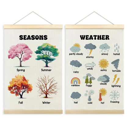TLESKE 4 Seasons Weather Chart Poster Hanger Frame for Toddler Kid Classroom Set of 2, Homeschool Hanging Wall Art Decor for Nursery Playroom, Preschool Prek Learning Educational Poster, 16x24