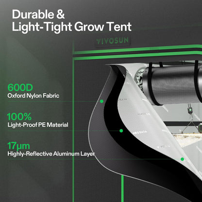 VIVOSUN 4×4 Grow Tent Kit Complete System, WiFi-Controlled Grow System with Full Spectrum 400W LED Plant Grow Light, Automatic Ventilation, GrowHub Outlet A22 with Temperature and Humidity Sensor