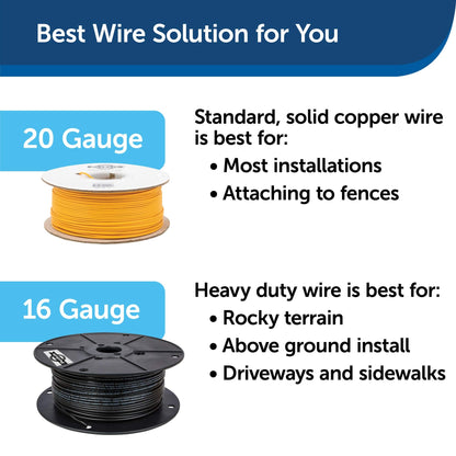 PetSafe Stubborn Dog In-Ground Pet Fence for Dogs and Cats - from The Parent Company of Invisible Fence Brand – Boundary Wire Not Included – Pick Your Wire Gauge Separately