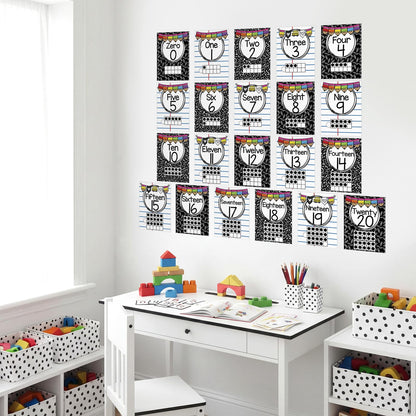 Colarr 21 Pcs Number Posters for Classroom Wall Decor 11 x 8.5 Inch Educational Number Poster Learning Chart for Kindergarten Preschool Teacher Classroom Must Have Essentials(Composition Notebook)