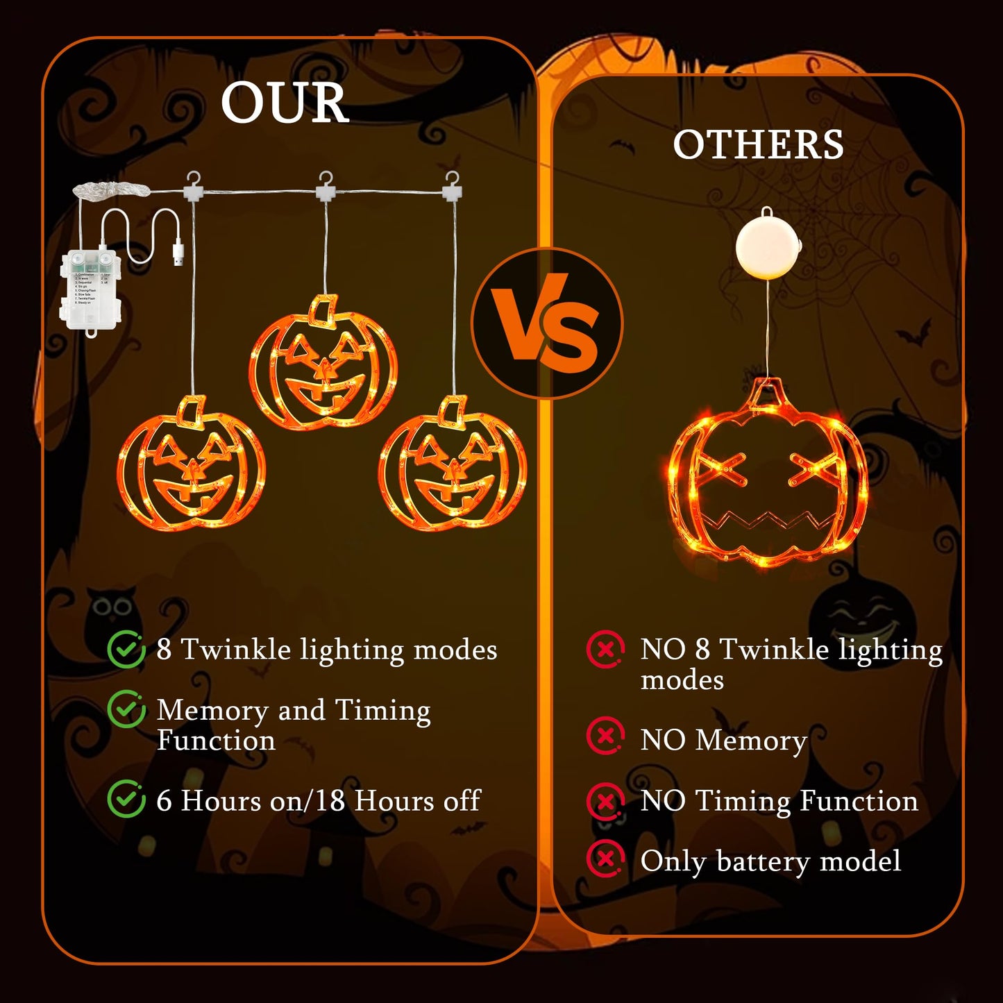 woohaha Halloween Window Lights,48LED 3 Pumpkin Curtain String Lights USB/Battery Operated,Hanging Light for Indoor Outdoor Bedroom,Room,Wall,Party,Holiday Decorations(Orange)