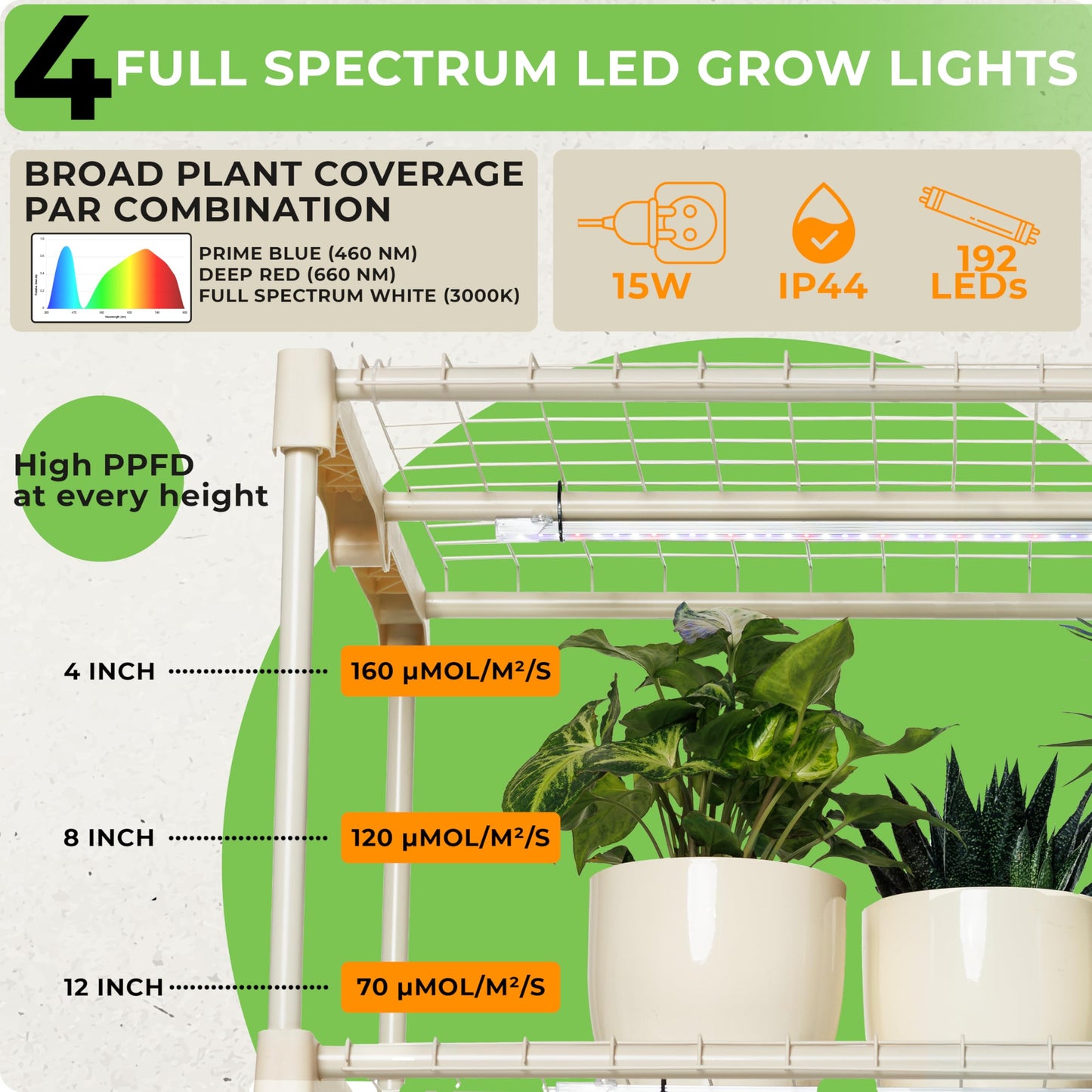 Carpathen Indoor Greenhouse with 4 LED Lights Strip + 2 Gooseneck Plant Lamp Clip-on + 2 Heat Mats - Mini Greenhouse with Zip PVC Cover