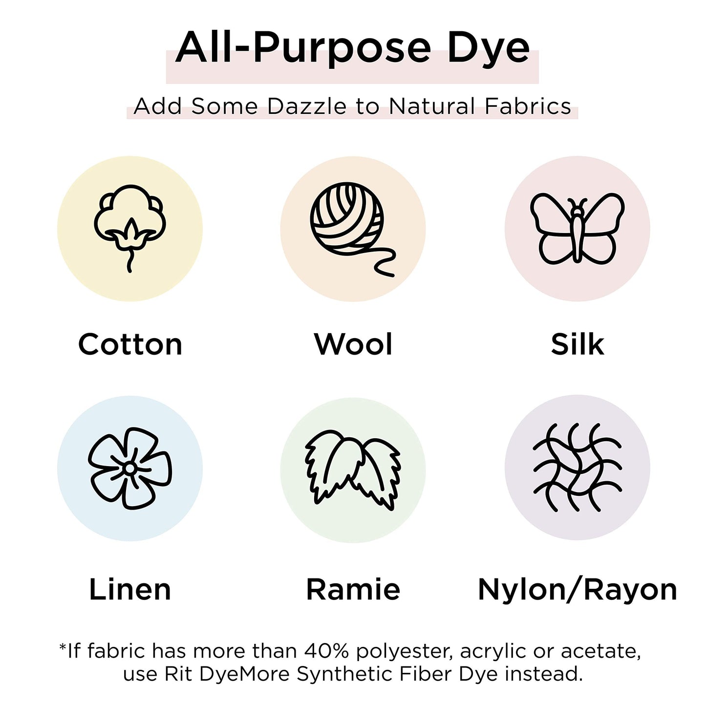 Rit Dye Powdered Fabric Dye, Black