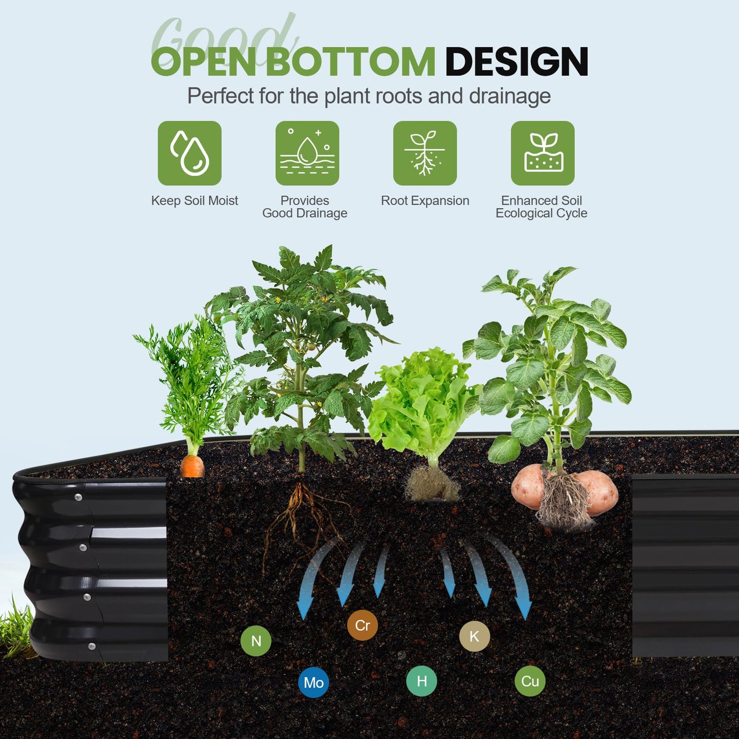 5-in-1 Adjustable Raised Garden Bed Kit | Galvanized Planter Boxes for Vegetables, Flowers | 12" Tall, Multiple Sizes (8x3x1ft, 9x2x1ft, 10x1x1ft, 6x5x1ft, 7x4x1ft) | Outdoor Metal Raised Bed, Grey