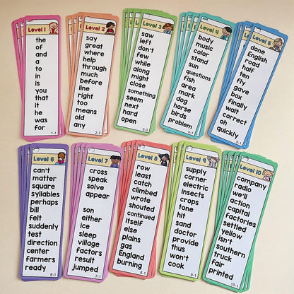 Sided Vocabulary Flashcards Educational Learning Cards High Frequency Sight Words Learn to Read Sight Words