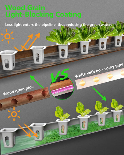 DPROOTS NFT Hydroponics Growing System，36 Pods Wall-Mounted Indoor Garden，Full Spectrum Grow Lights and Powerful Water Recycling System，Opaque PVC-U Hydroponic Pipes，Suitable for Leafy Greens