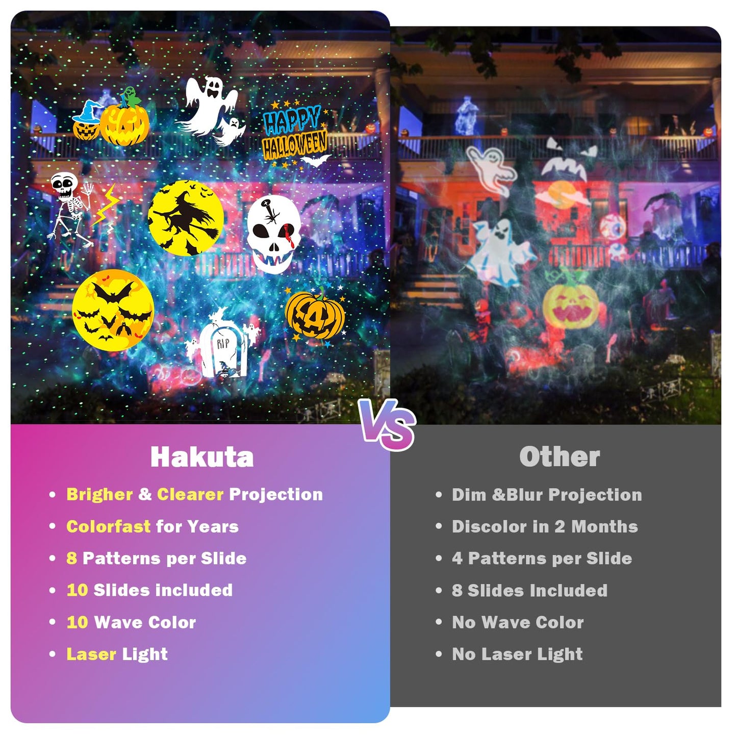 HAKUTA Halloween Christmas Laser Projector Lights 3-in-1 Wave Ocean Effect LED Projector with 10 Slides/80 HD Patterns for Christmas, New Year, Birthday, Halloween, Thanksgiving Décor