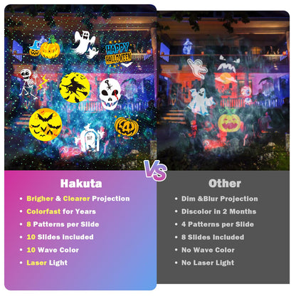 HAKUTA Halloween Christmas Laser Projector Lights 3-in-1 Wave Ocean Effect LED Projector with 10 Slides/80 HD Patterns for Christmas, New Year, Birthday, Halloween, Thanksgiving Décor