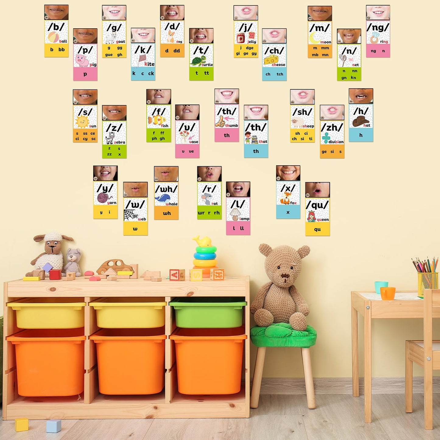 Ireer Bright Consonants Sound Wall for Classroom Neutral Phonics Kit, Science of Reading Posters for Classroom Decor, Kindergarten Speech Materials, Phonemic Awareness, Esl Teaching Material