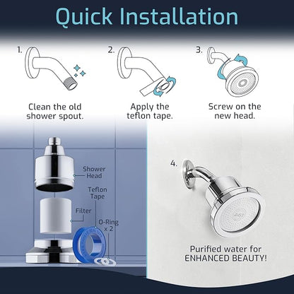 Mist Shower Filter Head for Hard Water Improves Skin, Hair, and Nails - Large, High Output Filtered Shower Head with Filter Softens Water and Removes Chlorine and Heavy Metals, Matte Black