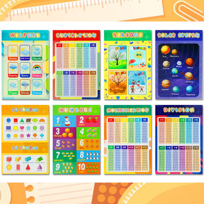 Educational Posters for Elementary Preschool Kindergarten Classroom Learning, Preschool Learning Posters for ABC Alphabet, Time, Number, Months, Colors, Weather, Galaxies , Animals, More, 16.5x11 Inch (16P)