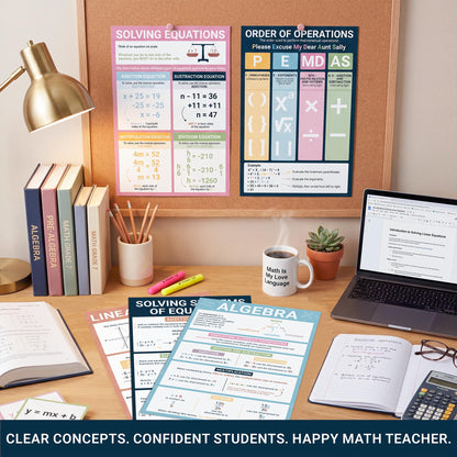 BrightenKidz 8 Pack Math Posters for Middle School, 11x17 Back to School Laminated Educational Chart, Teacher Must Haves for Classroom Homeschool Decor, Algebra Linear Equations Order of Operations