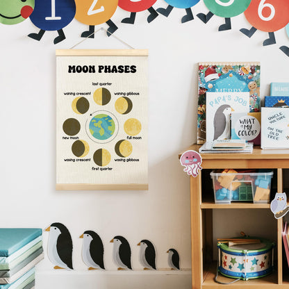 TLESKE Classroom Moon Phases Chart Poster Hanger Frame for Kids, Homeschool Hanging Wall Art Room Decor for Toddlers Nursery Playroom, Preschool Prek Learning Educational Poster Prints, 16x24