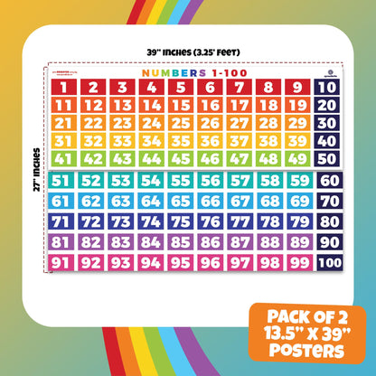 Sproutbrite 2 Pack 13.5''x39'' Number Chart 1-100 for Classroom Wall - Extra Large Visual Learning & Hundreds Chart Poster - Educational Posters - Color-Coded Hundreds Chart for Elementary - Supports Counting Skills