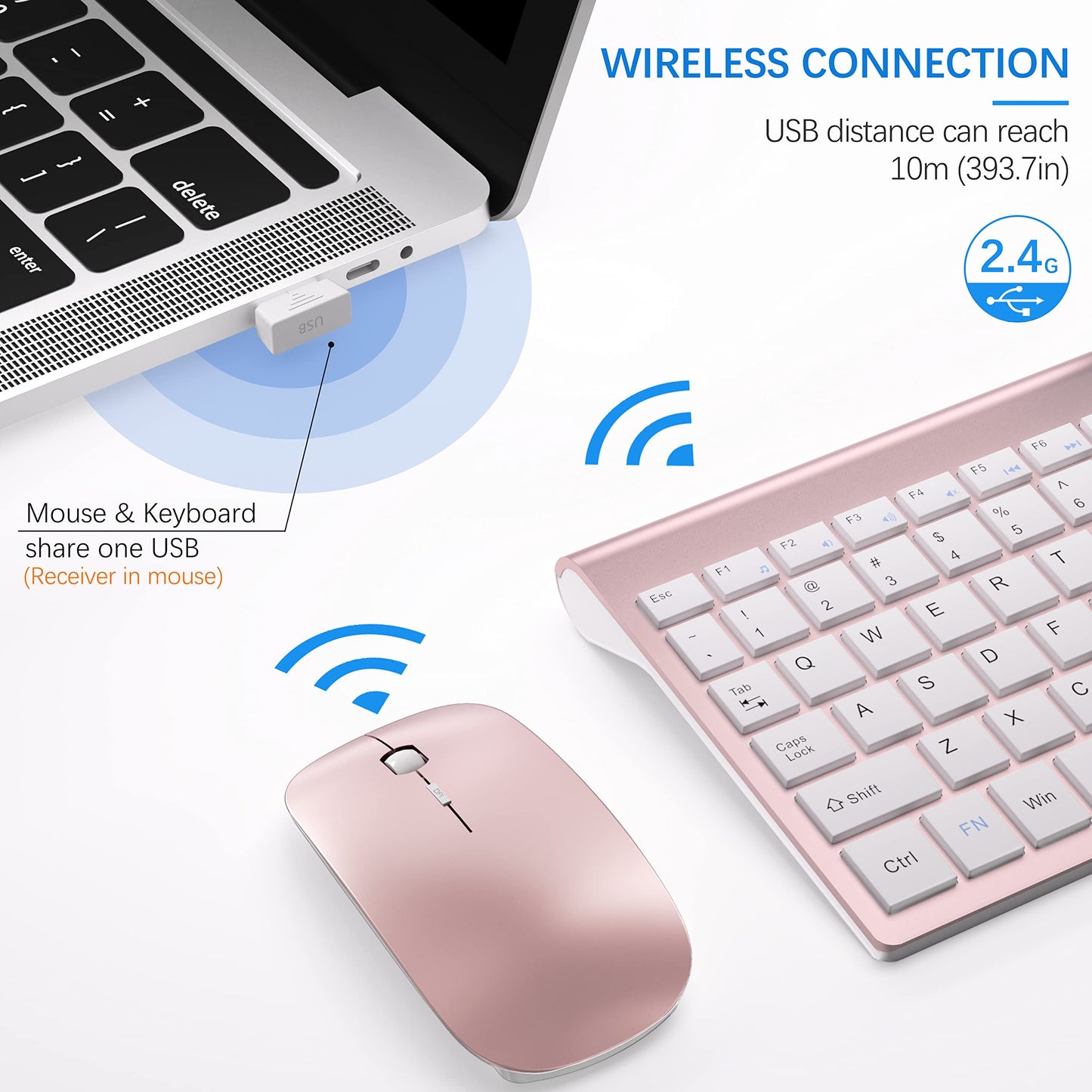 Wireless Keyboard and Mouse Ultra Slim Combo, TopMate 2.4G Silent Compact USB 2400DPI Mouse and Scissor Switch Keyboard Set with Cover, Batteries Included, for PC/Laptop/Windows/Mac - Gray Black