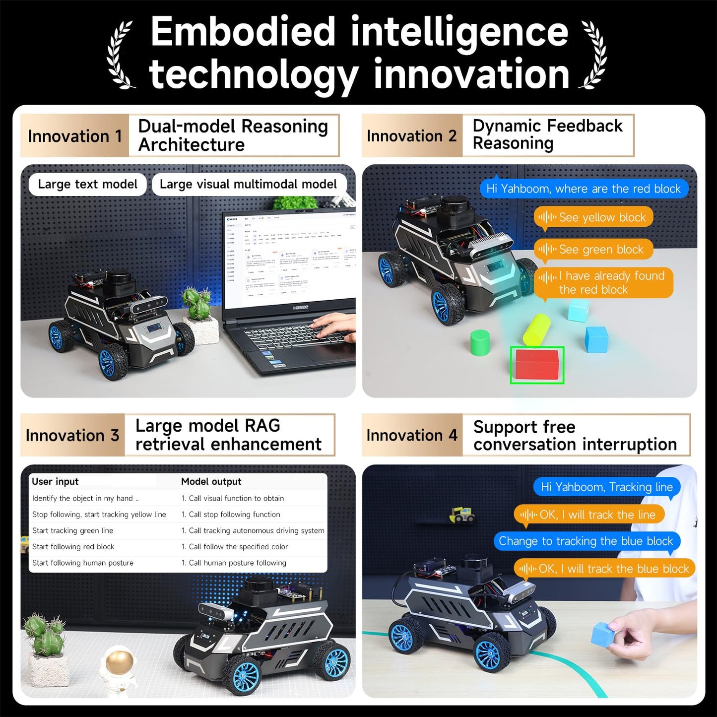 Yahboom for Jetson Orin Nano 8GB Super Ackerman Chassis, ROS2 AI Coding Robot with Large AI Model, SLAM Mapping and Autonomous Driving(Superior Ver with Orin Nano 8GB)