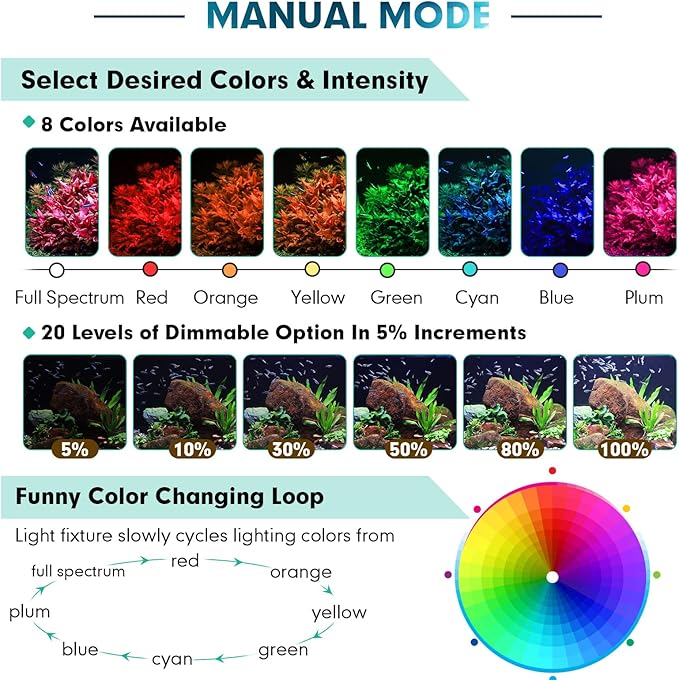 hygger Small Clip On Aquarium LED Light, Custom Daylight-Moonlight & 24/7 Mode, 12-18 in Full Spectrum Fish Tank Light, 8 Colors Adjustable Brightness Auto On Off with Memory for Planted Tank