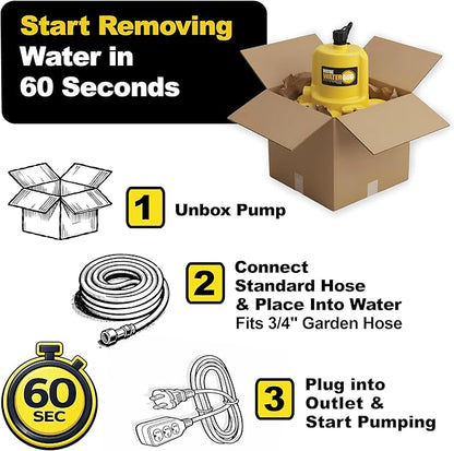 WAYNE - WaterBUG 1/6 HP 1350 GPH Submersible Pump with Multi-Flo Technology - Water Removal and Transfer Pump, Yellow