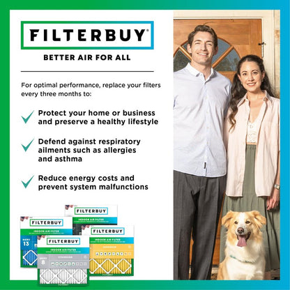 Filterbuy 15x15x1 Air Filter MERV 8 Essential Dust & Allergy Defense (2-Pack), Electrostatic Pleated HVAC AC Furnace Filters Replacement, Made in USA (Actual Size: 15.00 x 15.00 x 0.75)