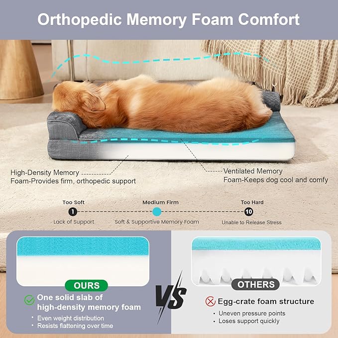 Rainmr Orthopedic Dog Beds for Large Dogs, Memory Foam Dog Beds Large Sized Dogs, Washable Removable Cover, Nonskid Bottom, Waterproof, for Indoor, Outdoor, Crate ＆ Car Use, 44x32x6 Inches, Dark Grey