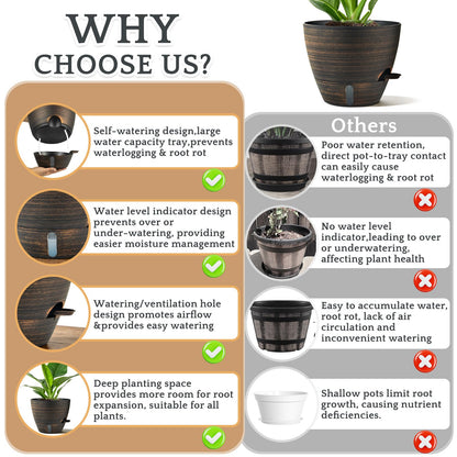 ZMTECH 10 Inch Self Watering Pots for Indoor/Outdoor Plants, Bronze Large Plastic Planter with Water Level Indicator, Drainage Hole & Removable Saucer for Garden Flowers, Deco Plant Container