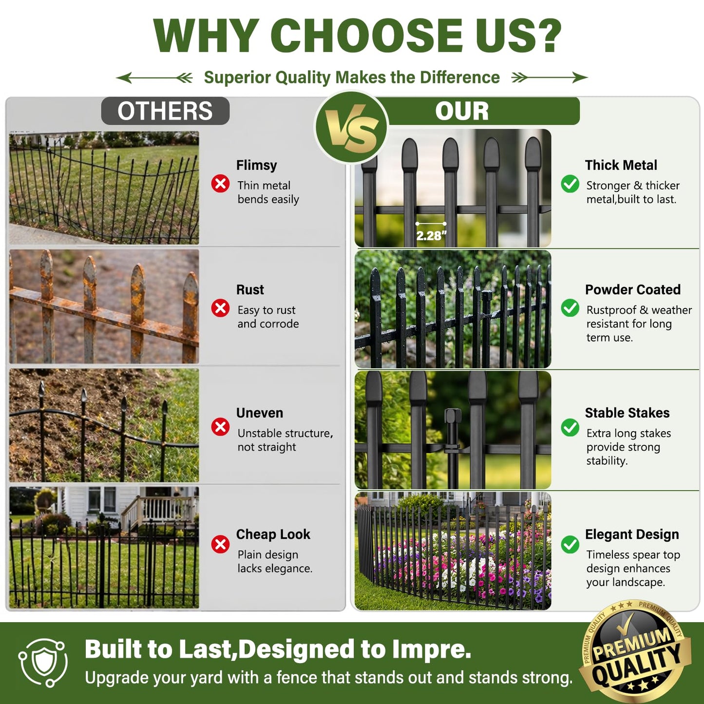 10 Panels No Dig Decorative Garden Fence, 32in(H)×22ft(L) Heavy-Duty Rustproof Metal Panels, Outdoor Dog Barrier for Yard & Patio, Landscape, Border| Portable Temporary Fencing