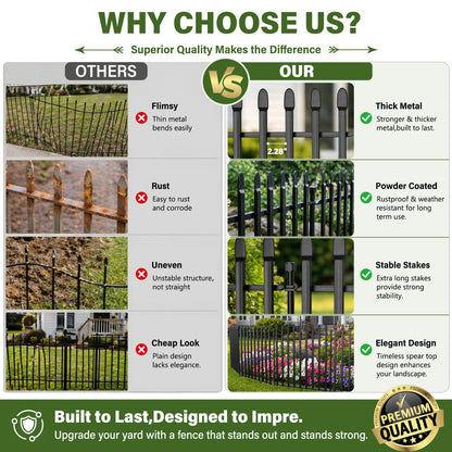 10 Panels No Dig Decorative Garden Fence, 32in(H)×22ft(L) Heavy-Duty Rustproof Metal Panels, Outdoor Dog Barrier for Yard & Patio, Landscape, Border| Portable Temporary Fencing