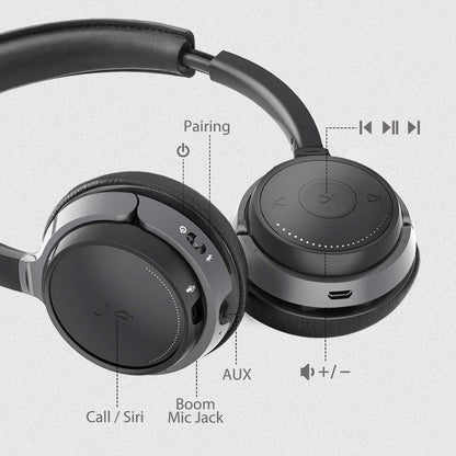Avantree Bluetooth 5.0 Headset with Microphone for Computer PC Laptop, aptX HD Music Sound, Low Latency Wireless Headphones with Boom Mic for Remote Work Home Office, Skype, Calls, TV - Alto Clair