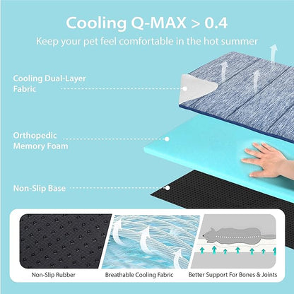Cooling Dog Mat Q-Max>0.5 - Rapid Cooling Tech, Thin Breathable Crate Pad, Portable Washable Summer Mat, Chill Soothing Fabric - 35"x23" Large Dog, Wander Blue