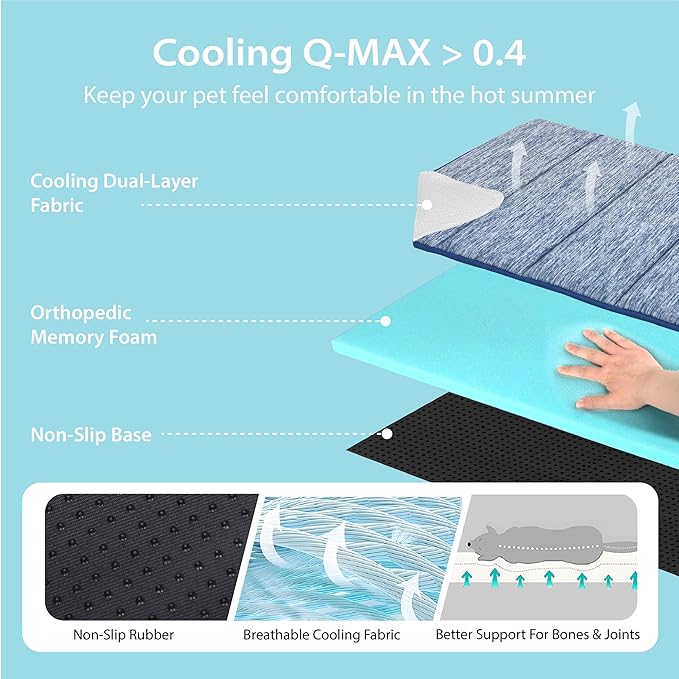 Cooling Dog Mat Q-Max>0.5 - Rapid Cooling Tech, Thin Breathable Crate Pad, Portable Washable Summer Mat, Chill Soothing Fabric - 24"x18" Small Dog/Cat, Wander Blue