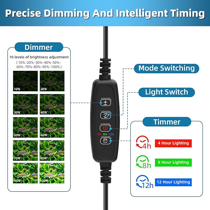 LED Submersible Aquarium Light 10W Underwater Fish Tank Light with Blue White&Blue and White Three Light Modes Timer Automatic On/Off and Dimmer Brightness Adjustable (19inch)
