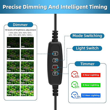 LED Submersible Aquarium Light 10W Underwater Fish Tank Light with Blue White&Blue and White Three Light Modes Timer Automatic On/Off and Dimmer Brightness Adjustable (19inch)